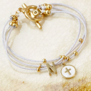 Inspirational Sets Inspiration for stylish stainless steel bracelets 