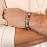Inspirational Sets Jewellery inspiration for men