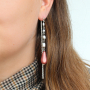 Inspiration to create female earrings and necklaces