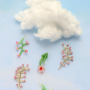 Get started with crocheted glass beads