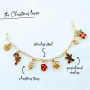 Get inspired with stainless steel Christmas charms and beads